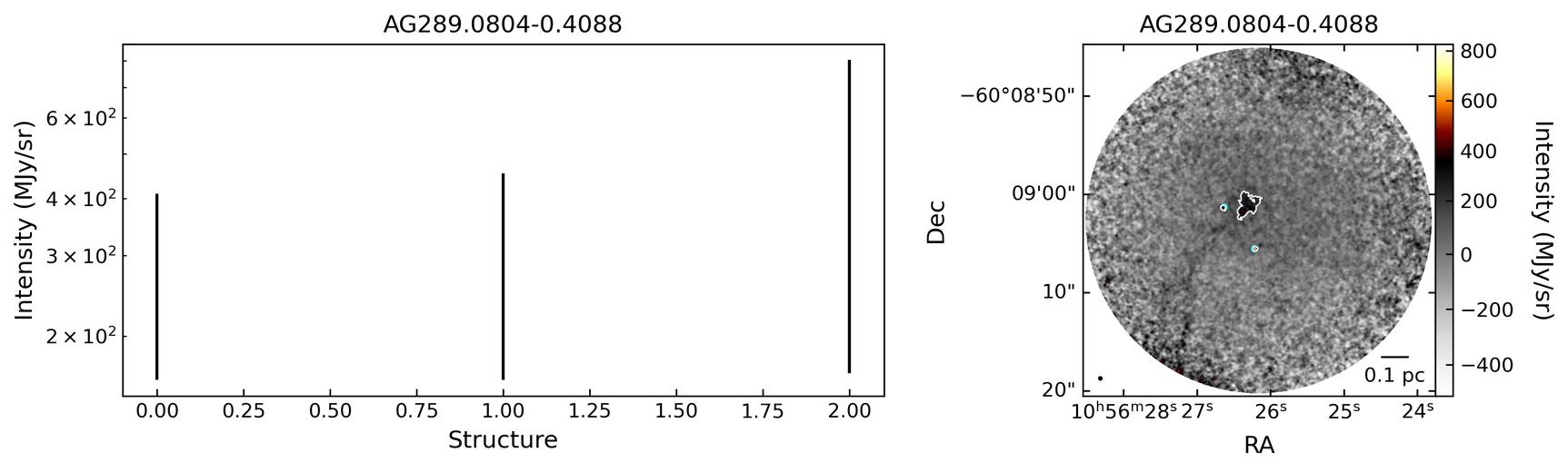 659110_AG289.0804-0.4088